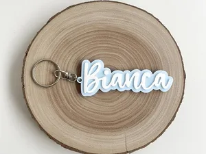 Keychain Names