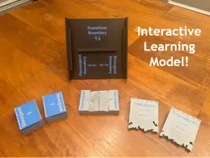 Tectonic Plate Interactive Learning Tool