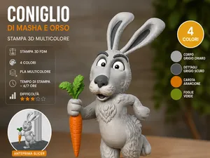 Il Coniglio di Masha e Orso