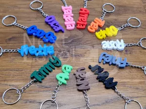 Customisable Nametag - COMMERCIAL USE ALLOWED