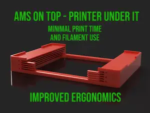 Build plate holder under AMS (5 plates)