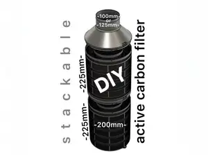 Aktiv Kohle Filter DIY