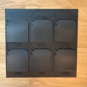 Ironing Test for big surfaces