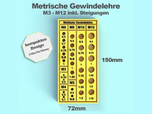 Metrische Gewindelehre M3–M12 inkl. Steigungen