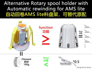 Alternative Rotary spool holder for AMS lite(料盘架)
