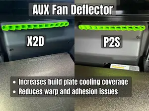 X2D/P2S AUX Fan Deflector (Right & Left side)