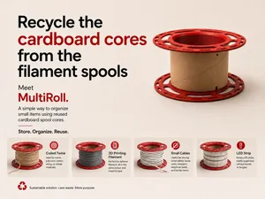 ReSpool - Multiroll