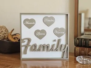 Custom Family Name Frame – Editable Names Decor
