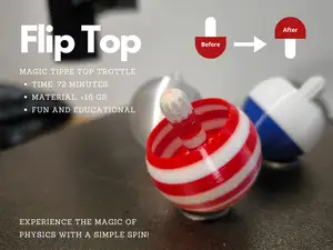 FlipTop: La Trottola Magica che Si Ribalta