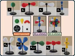 Electron Orbital Modular Kit
