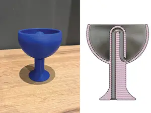 Pythagorean cup - Greedy Cup - (100% Working)