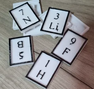 Mendeleev Periodic Table All 118 Elements 4cmx3cm