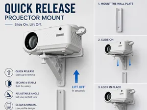 Quick-release projector wall mount