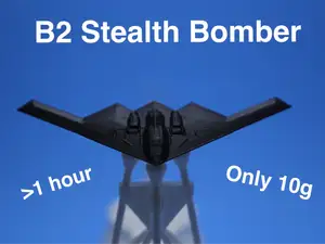 B2 BOMBER (For Jet Joystick by Coffey Manufactury)