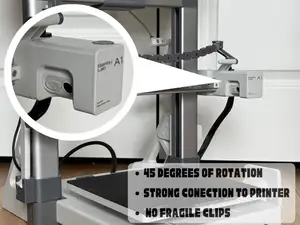 Adjustable A1 Camera Relocation Kit