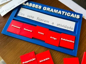 GramatiCards - Classificação Morfológica