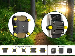 Hike buddy - Modular backpack connector system