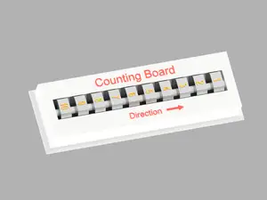 Counting Board