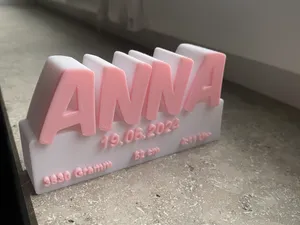 Anna birth present