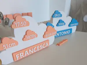 Nuvoletta nascita peso, altezza, ora, data e nome