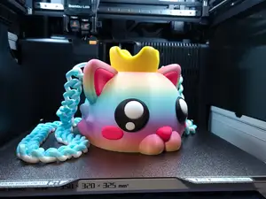 Cat Head Bag