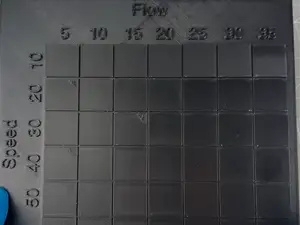 Complete Ironing Test