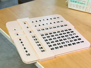 乘法表