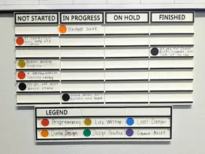 Modular Task Status Tracking Board