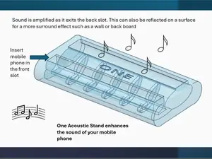 Acoustic Mobile Phone Stand