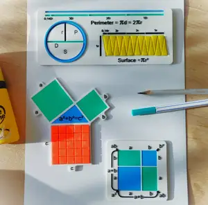 MATHS visualisations