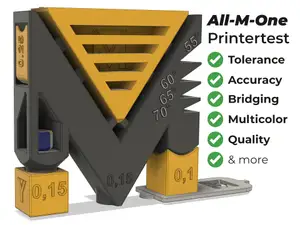 All-M-One Testdruck | mpoxDE