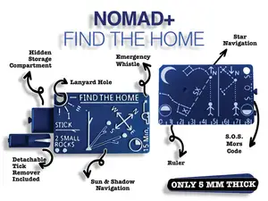 Find the Home – Your Pocket Survival Guide