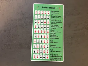 Poker Hand