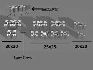 Ultra-Lightweight and Strong Profiles