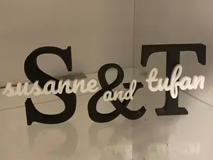 Param. Modell Name+Buchstabe personalisierbar