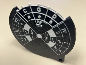 Circle of Fifths Keychain Fidget