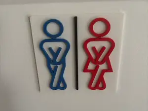 Panneau toilette Homme Femme