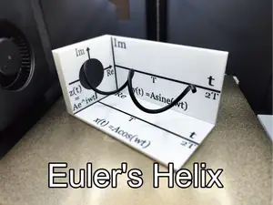 3D Visualization of Euler's Helix