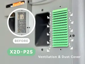 Back Mesh Dust Cover