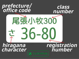 Japanese License Plate - FULLY CUSTOMIZABLE