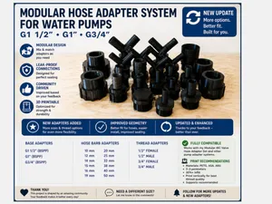 Modular Hose Adapter System for Water Pumps