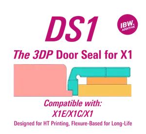 DS1 Door Seal for X1E/S/Std. & P1S - Door Seal One