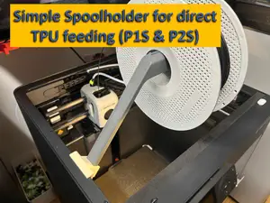 Spulenhalter für direkte TPU-Zuführung (P1S / P2S)