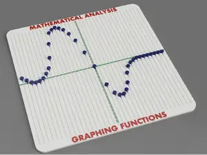 Mathematycal Analysis: Graphing Functions