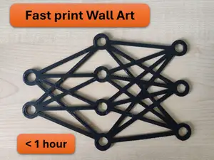 Wall Art Neural Network – Fully Connected, 3 Layer