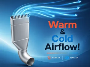 Bed Jet Bedside Personal Cooling Vent