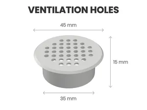 Ventilation Holes – Air Vents