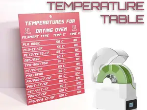 Temperature table for drying oven