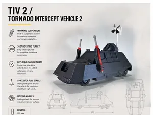 The NEW TIV 2 / AIRBAGS /FLAPS /SPINNING WHEELS