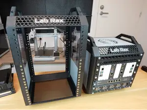 Lab Rax 1-5U Posts & Panels